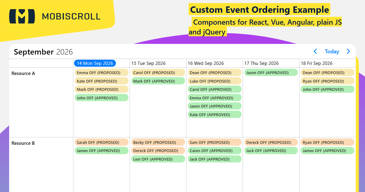 Jquery Calendar Timeline JQuery Timeline Custom Event Ordering Example | Mobiscroll