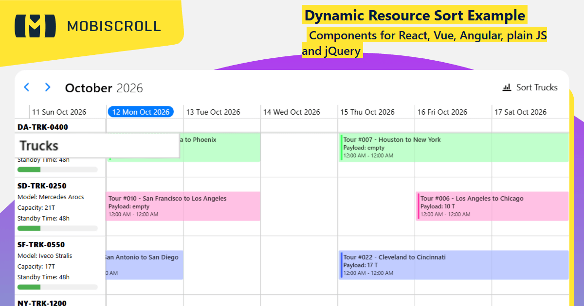 React Timeline Dynamic Resource Sort Example | Mobiscroll