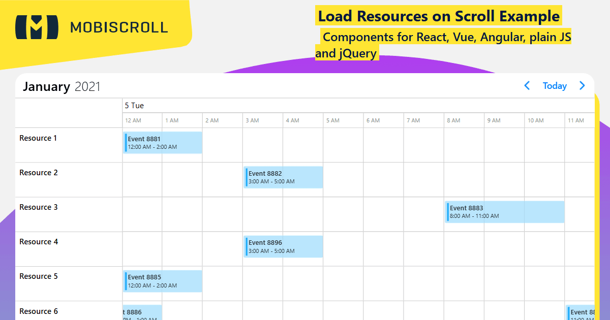 Timeline Loading resources on scroll Example | Mobiscroll