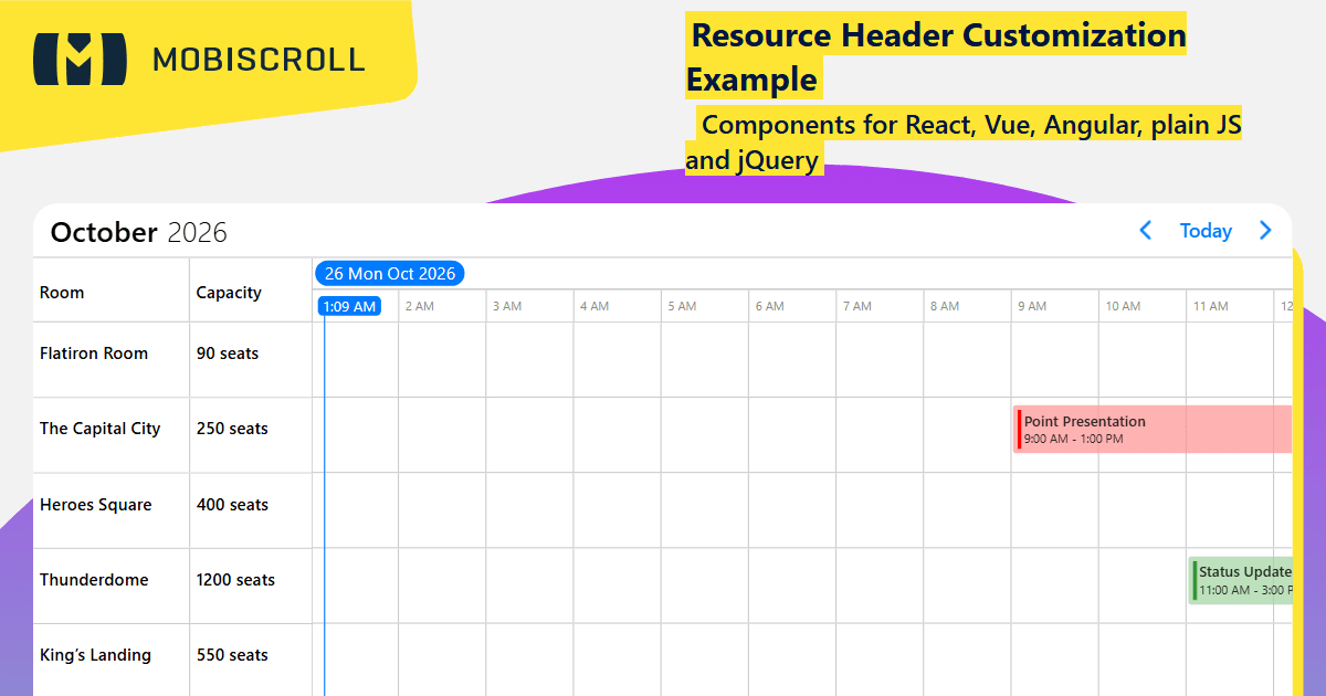 Angular Timeline Custom Resource Header Example | Mobiscroll