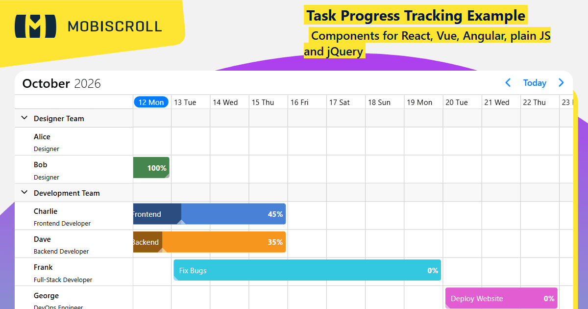 React Timeline Task Progress Tracking Example | Mobiscroll