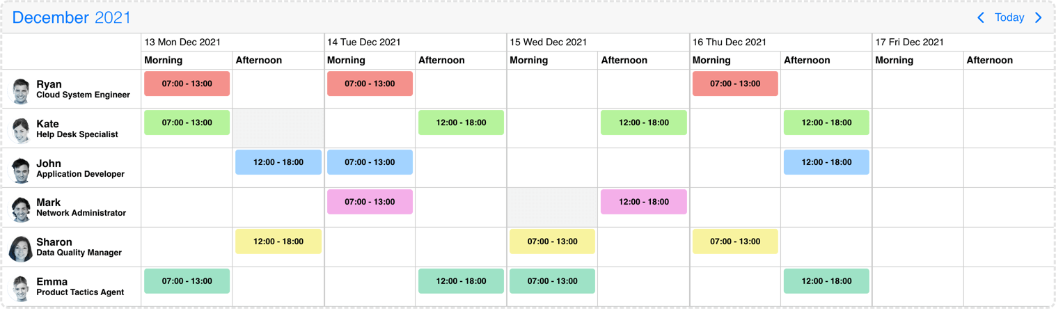 Timeline slots