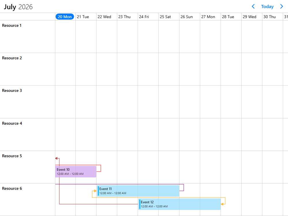 Linking events with dependency arrows