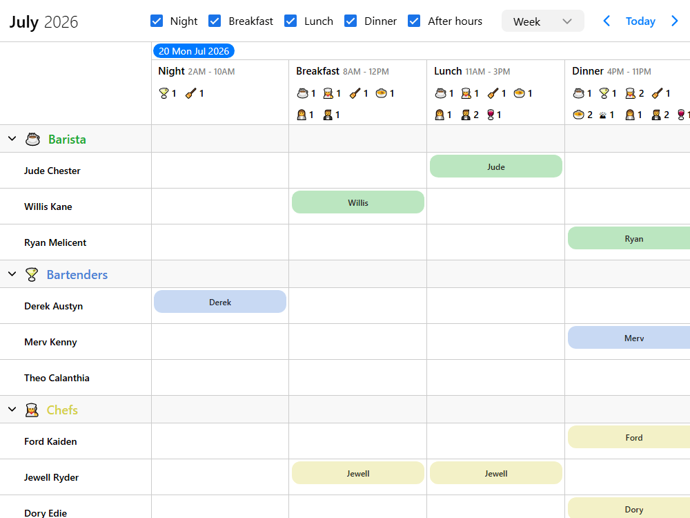 Restaurant shift management