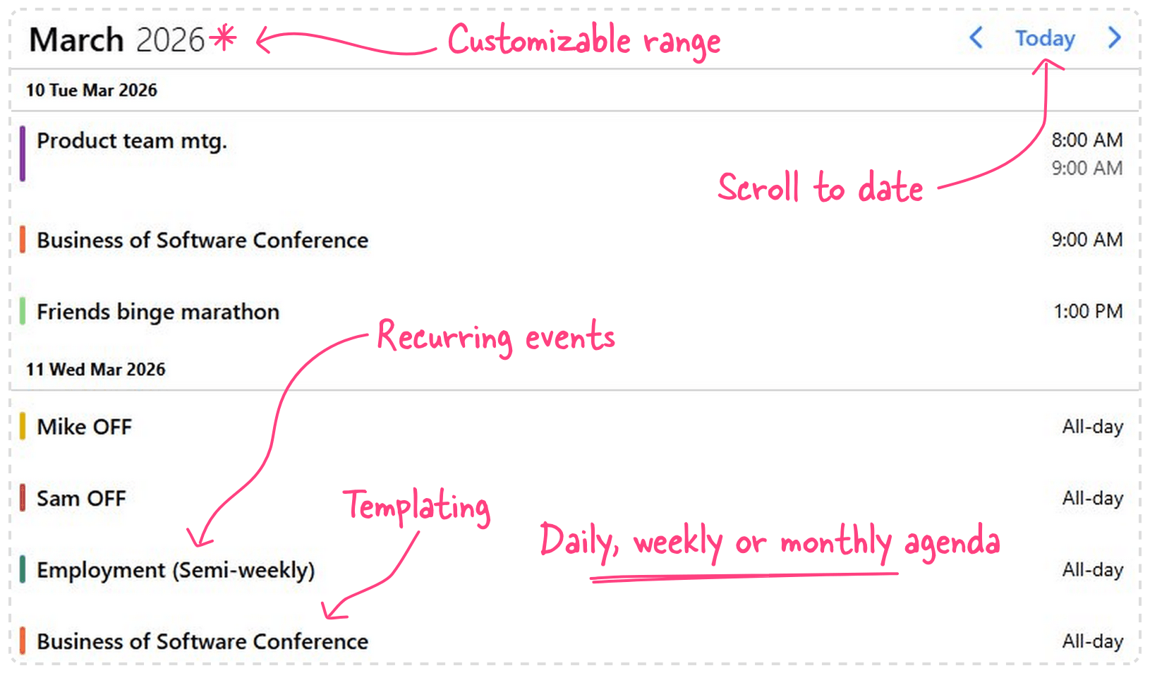 Agenda overview